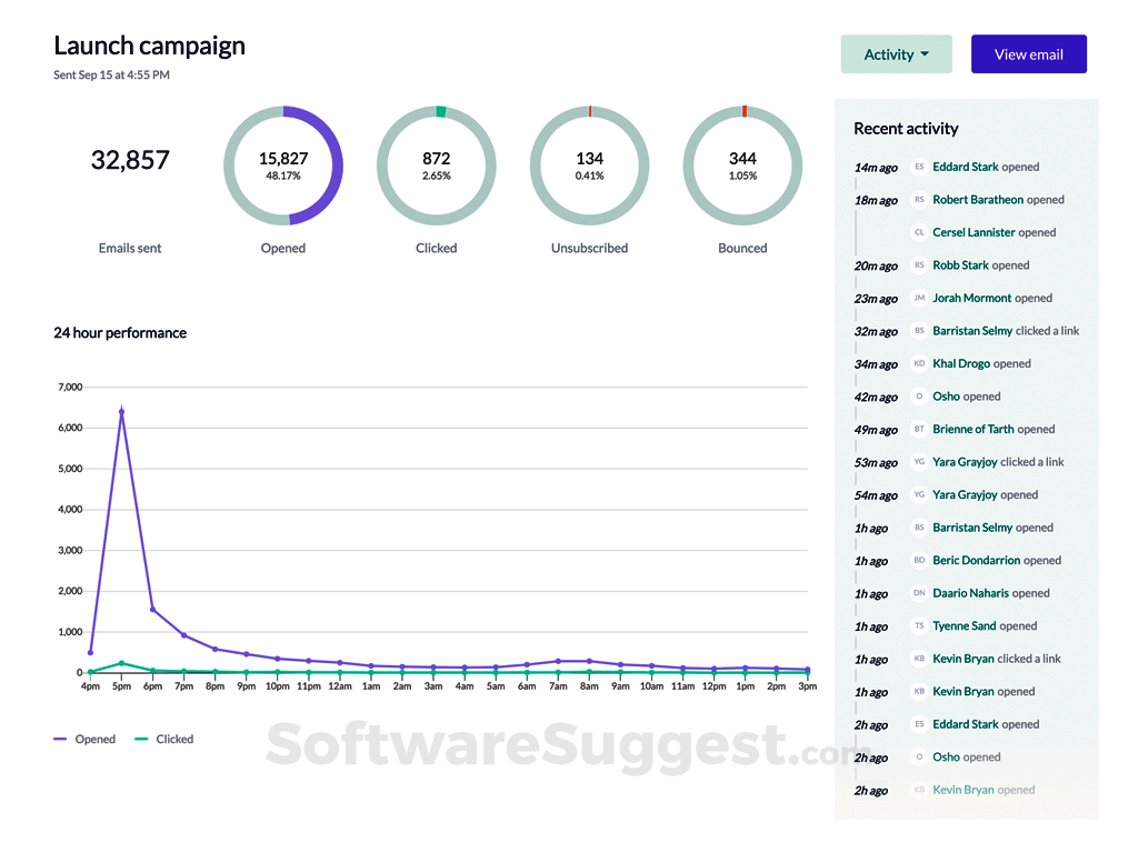 EmailOctopus Small Screenshot 2